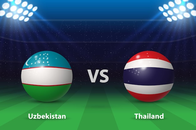 Turkmenistan vs. Thailand: 2027 AFC Asian Cup Qualifiers